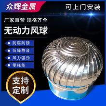 糧食屋頂通風機